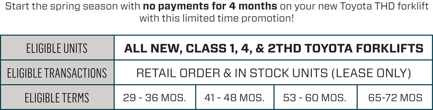 TICF_FB_FL_THDProgram_March2021-table