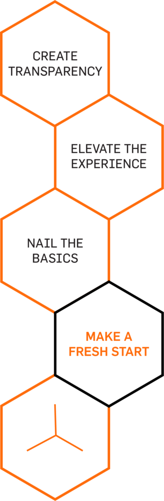 2.TMH_KeyMessage_FreshStart